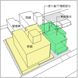 三島病院立替-4