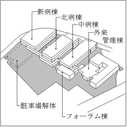 刈谷病院改築-1