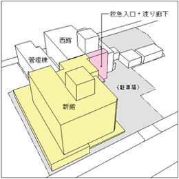 三島病院立替-5