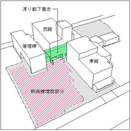 三島病院立替-2