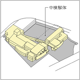 刈谷病院改築-9