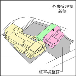 刈谷病院改築-8