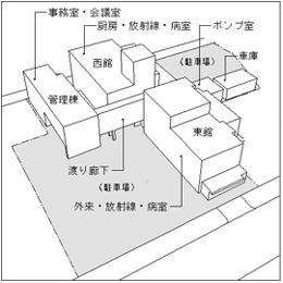 三島病院立替-1