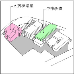 刈谷病院改築-2